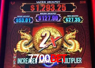 Descubra a Essência do 7700bet: Nossa História e Compromissos